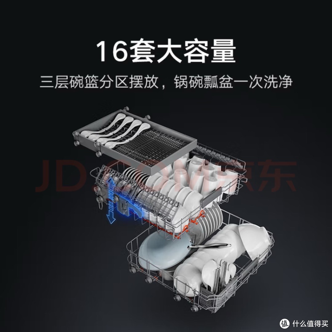 感谢小米之家的洗碗机，留住了我的洗碗液